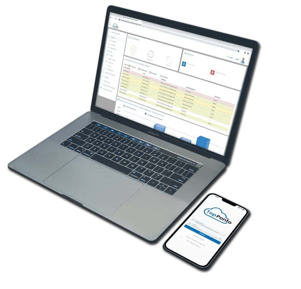 Ponto web / cloud (TopPonto)